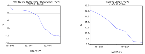 Figure 2 and 3 Figure 2 and 3